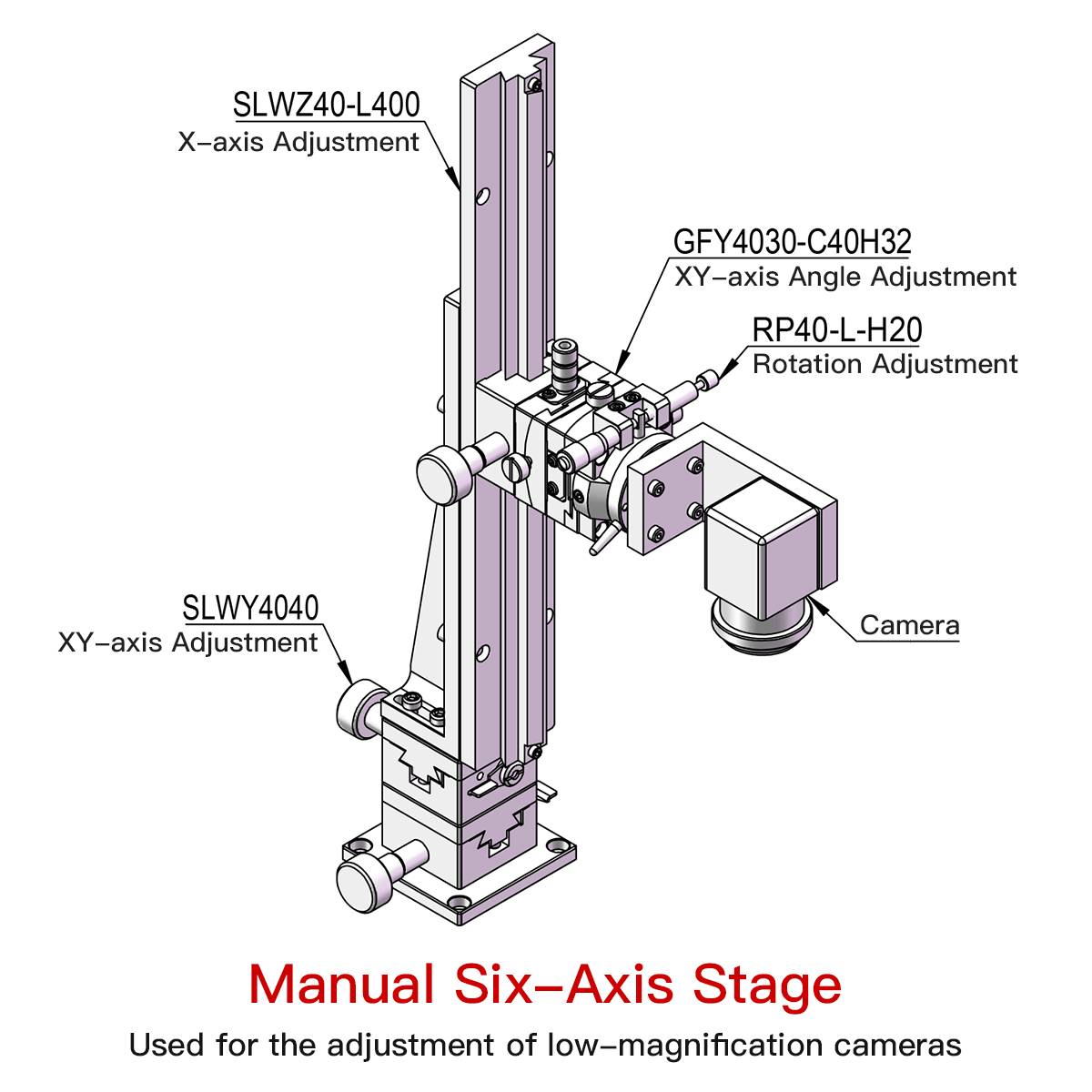 Manual Six-Axis Stage